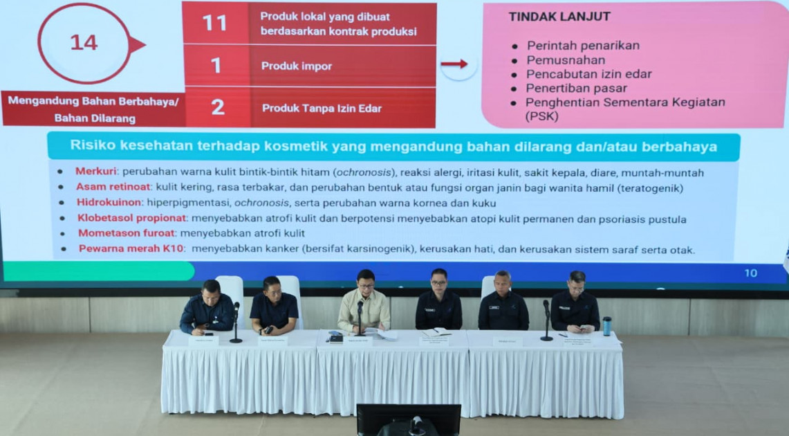 BPOM: Merkuri hingga Pewarna K10 Cemari 14 Kosmetik