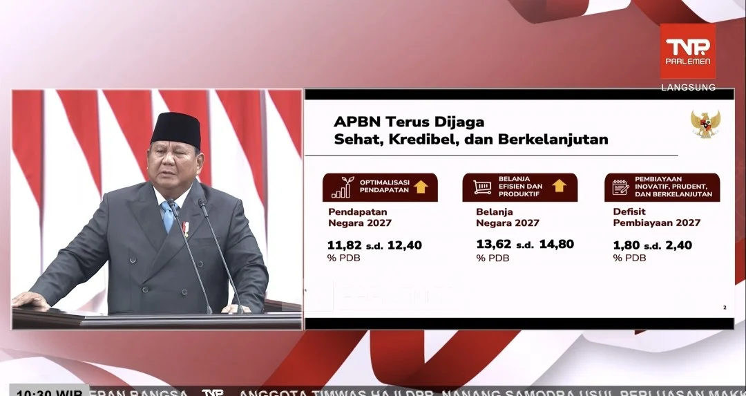 Prabowo Targetkan Pertumbuhan Ekonomi RI di 2027 Capai 6,5%