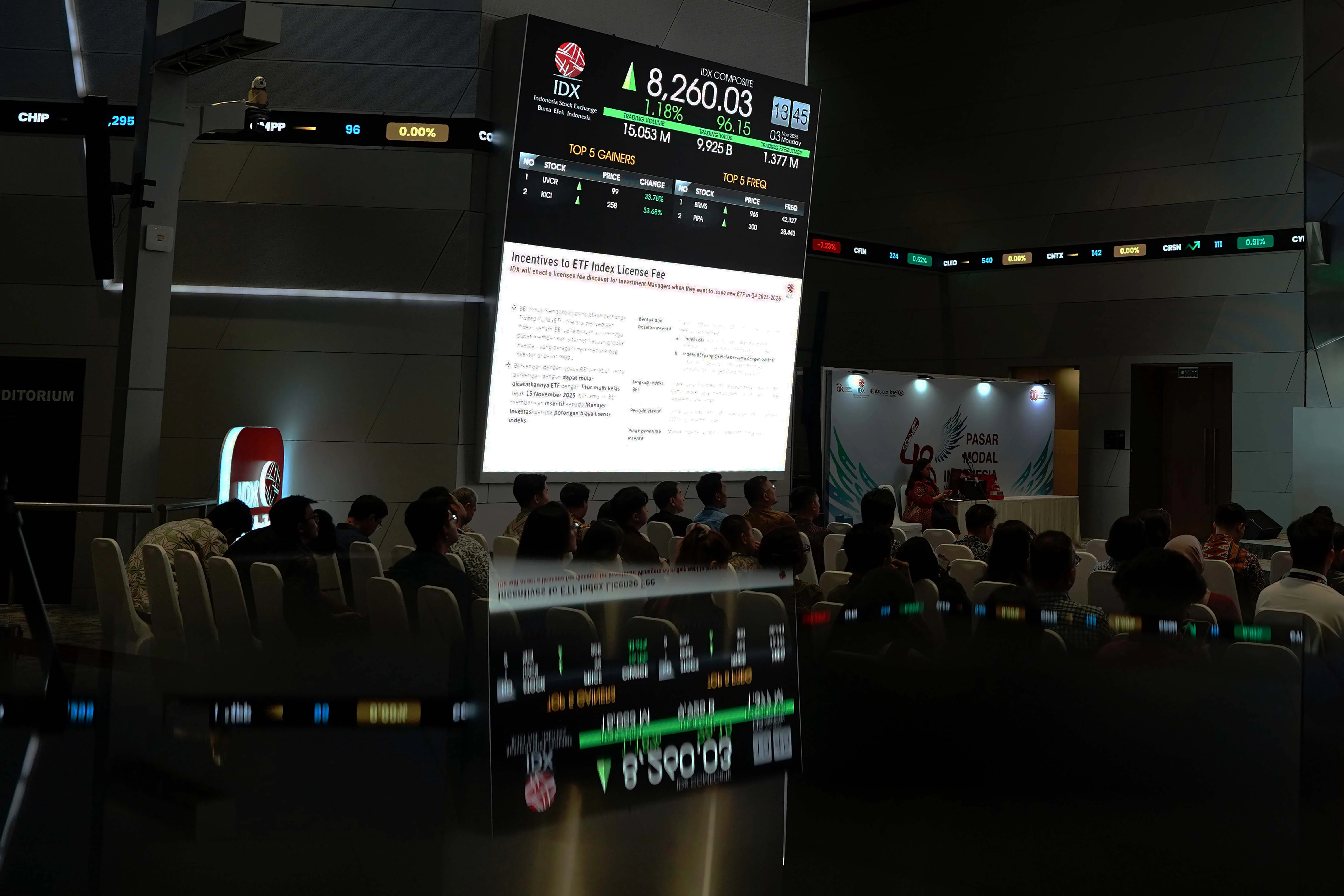 IHSG Hari Ini Senin 29 Desember 2025 Berpotensi Uji Level 8.430-8.500