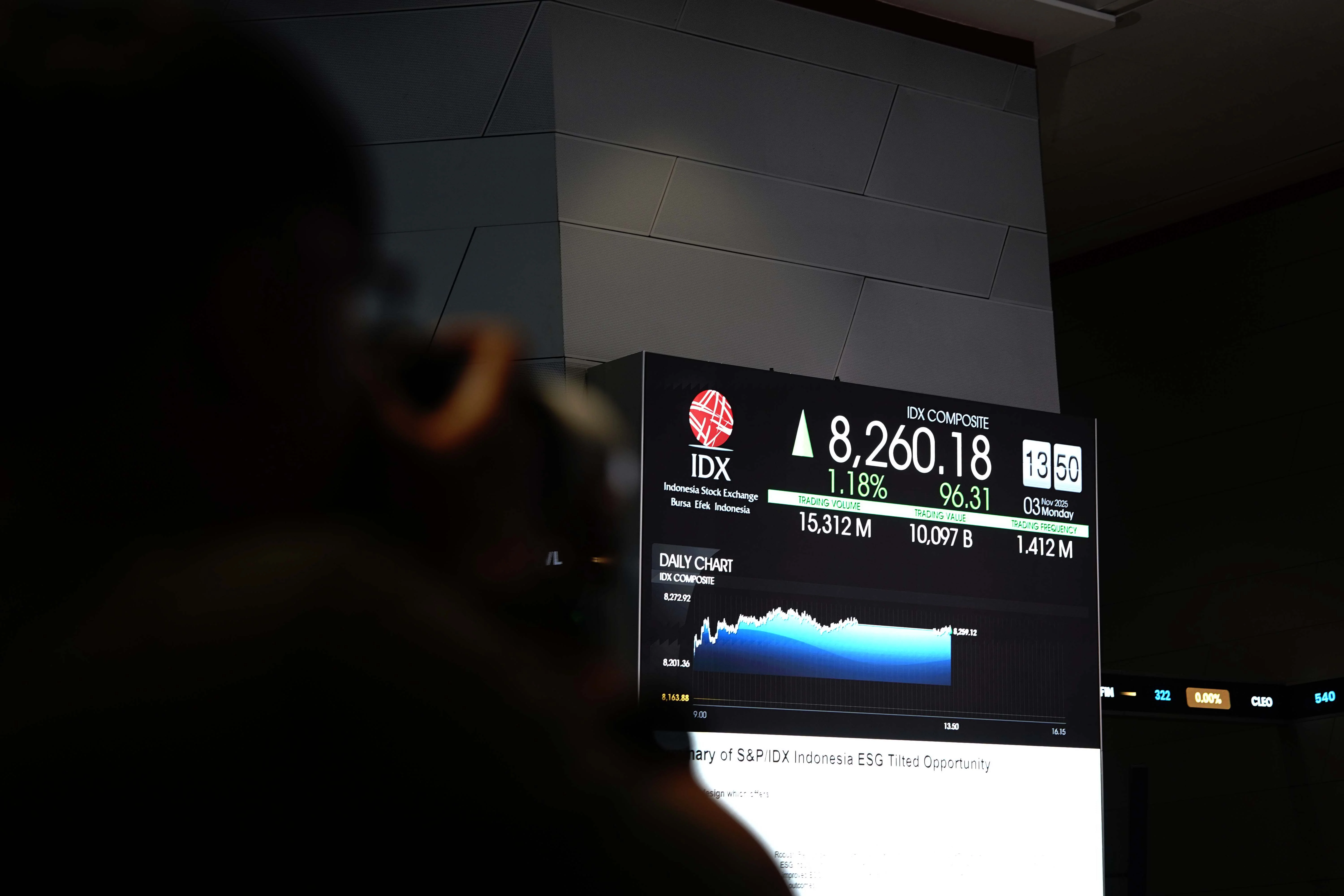 IHSG Anjlok 8%, BEI Lakukan Trading Halt Siang Ini
