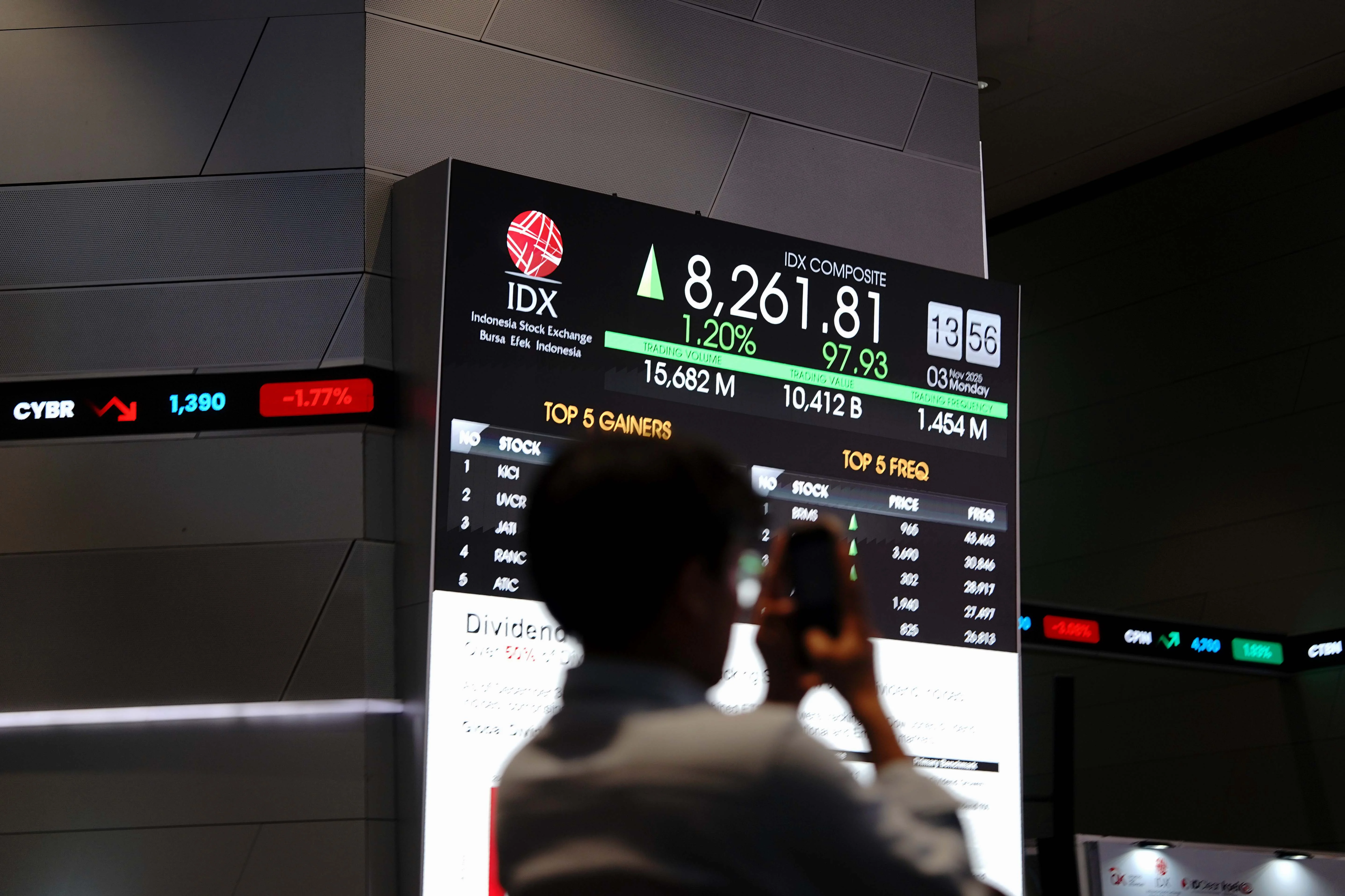 Sentuh All Time High, BEI Sebut IHSG Ditopang Multi-Sektor