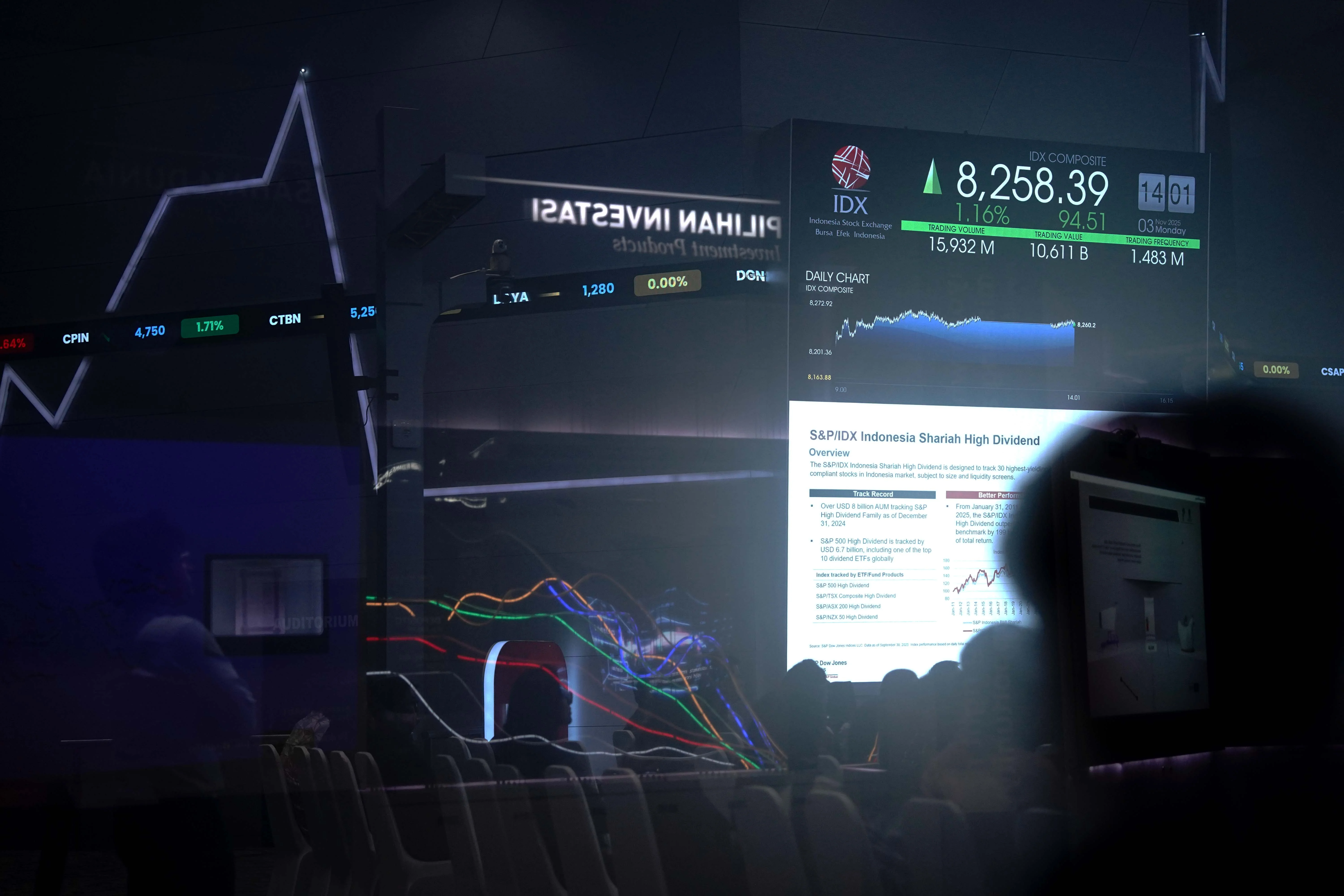 BEI Kaji dan Komparasi Model Demutualisasi yang Optimal Bagi Pasar Modal RI