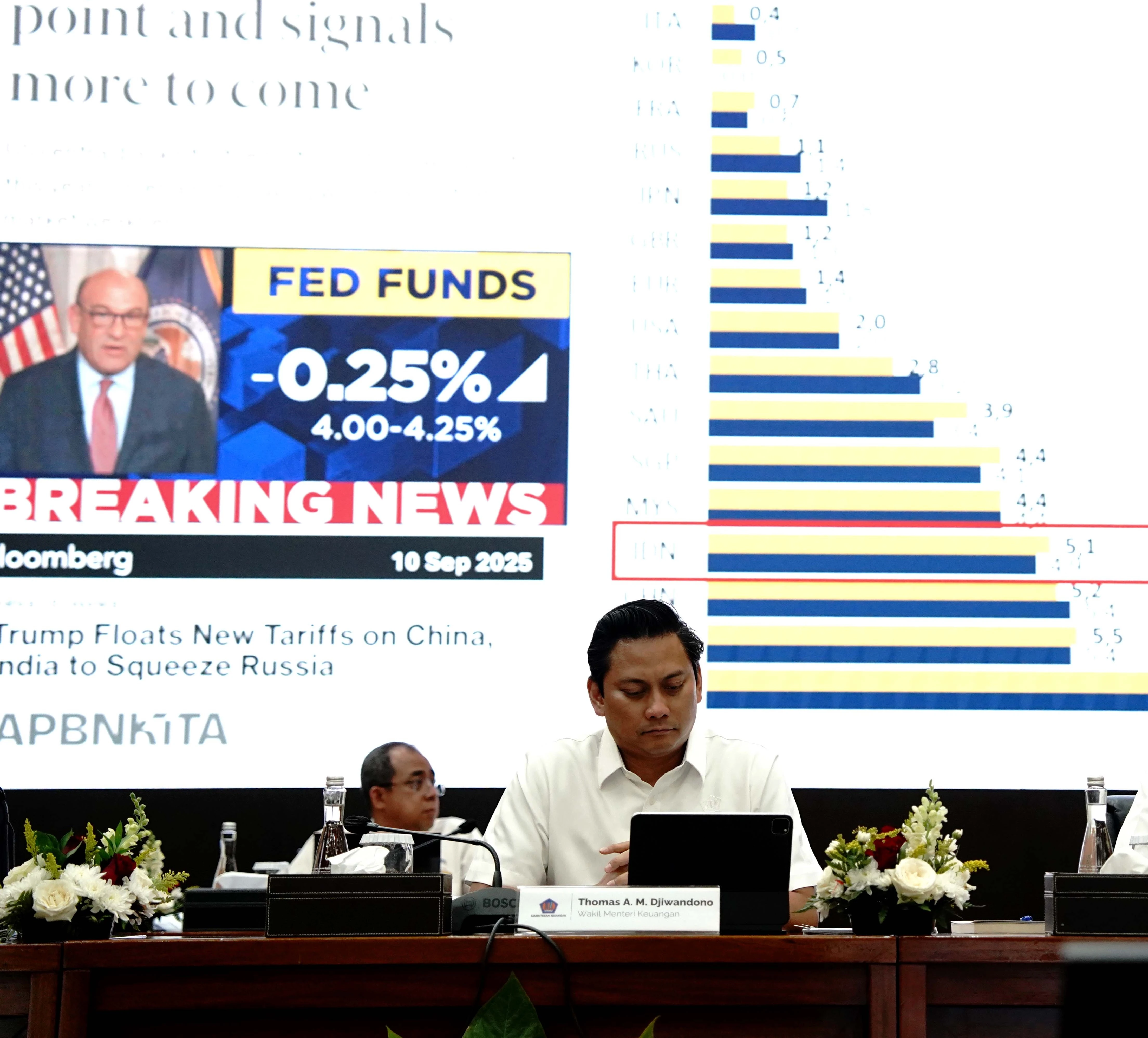 Siapa Thomas Djiwandono? Ini Profil Calon Deputi Gubernur Bank Indonesia