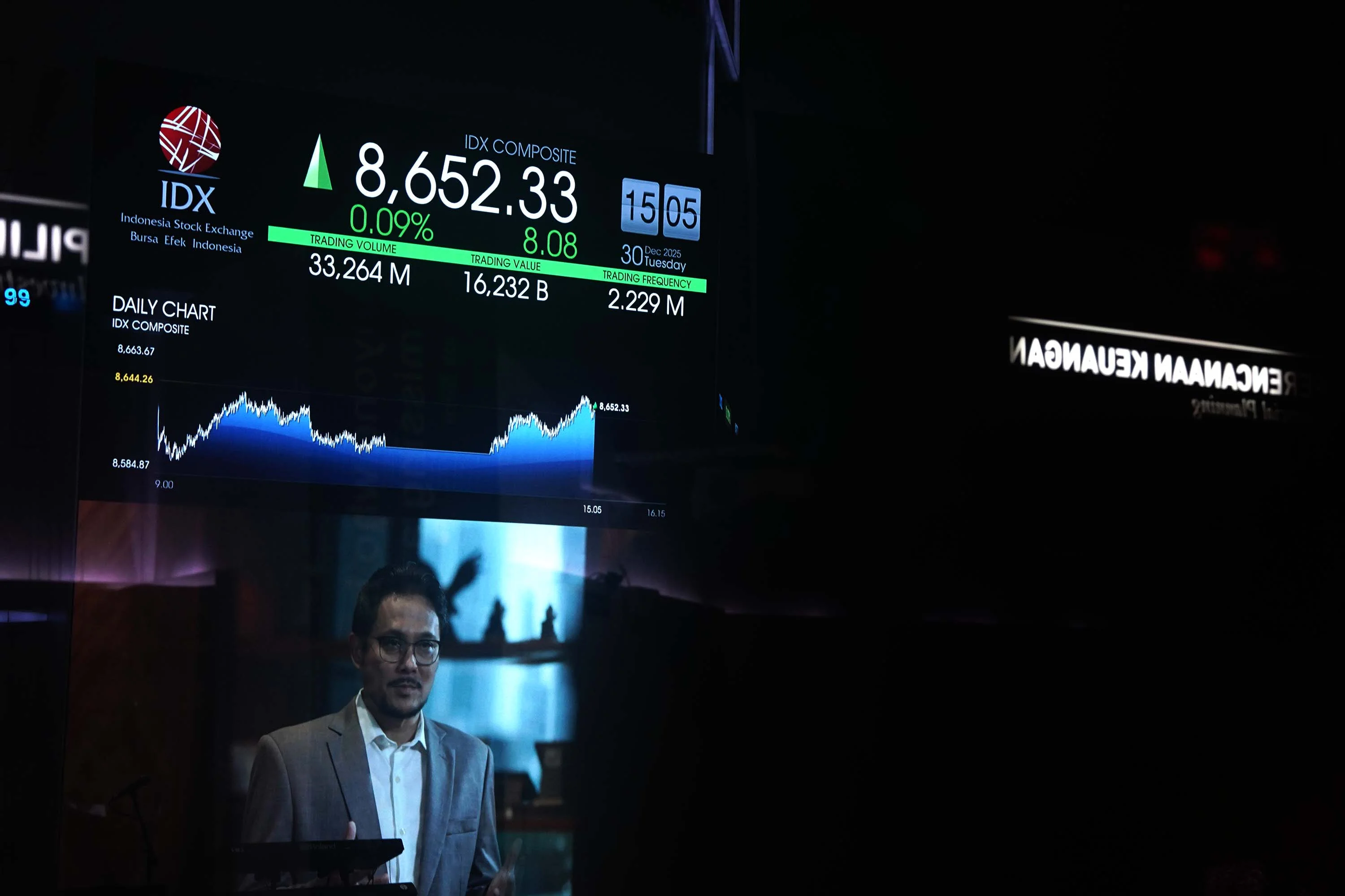 Kaleidoskop IPO 2025: Ini Deretan Emiten Baru dari FORE, EMAS, hingga SUPA