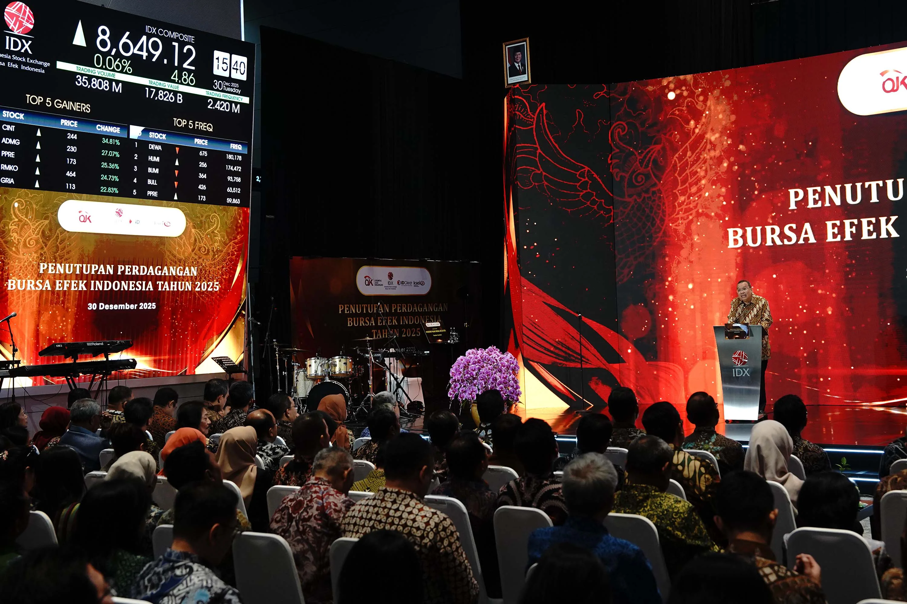 IHSG Cetak 24 Rekor All Time High Sepanjang 2025, Ini Pemicunya