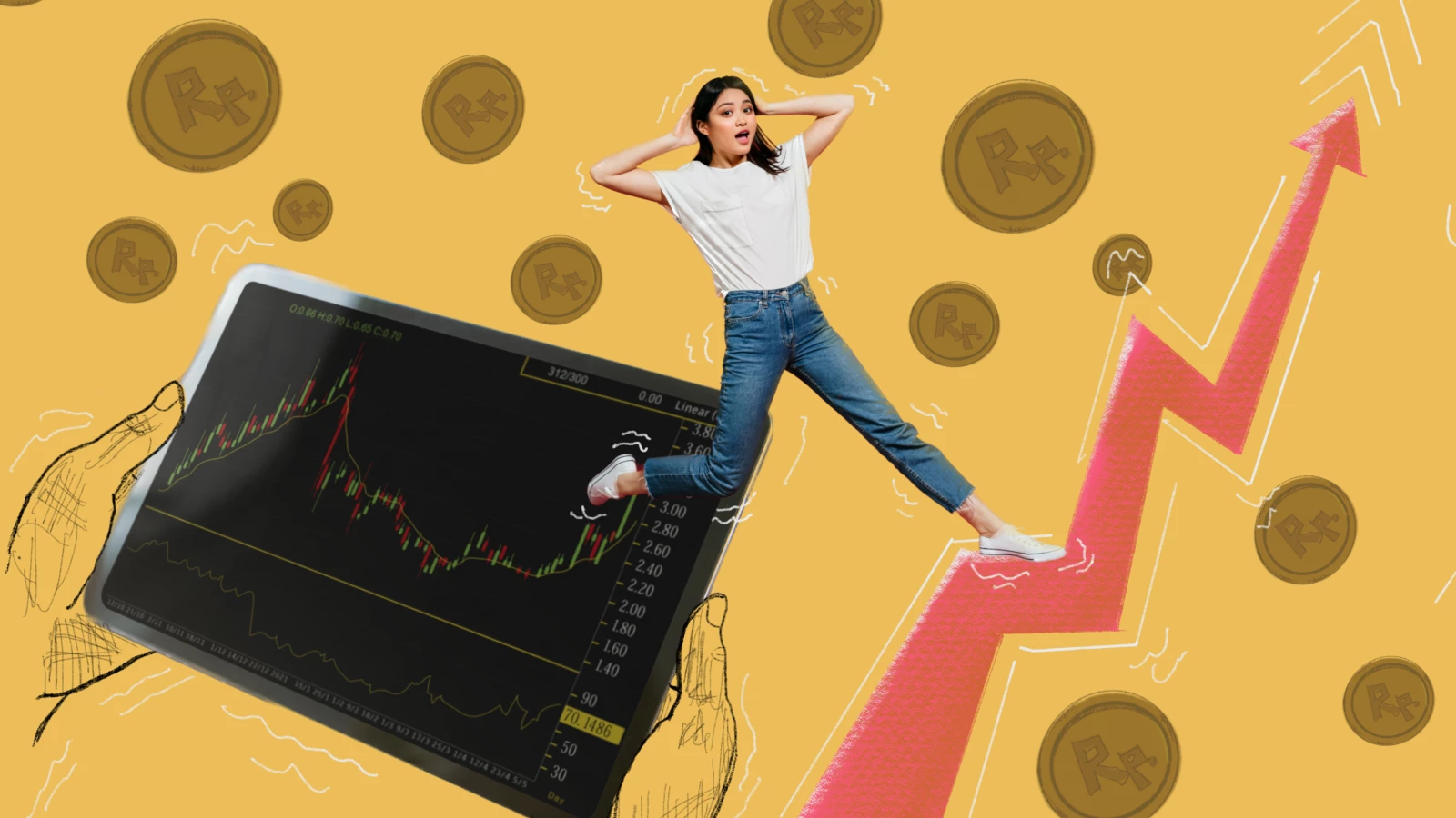 Cara Trading Saham bagi Pemula: Panduan Lengkap dari Nol