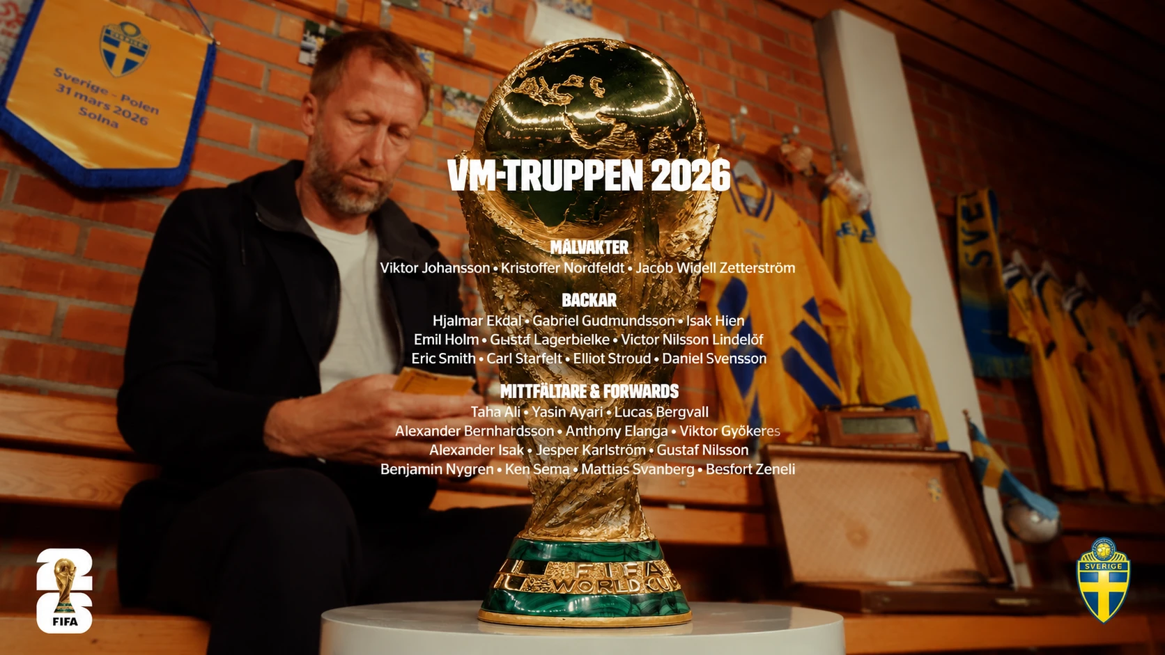 Skuad Resmi Swedia untuk Piala Dunia 2026 Dirilis, Kulusevski Dicoret