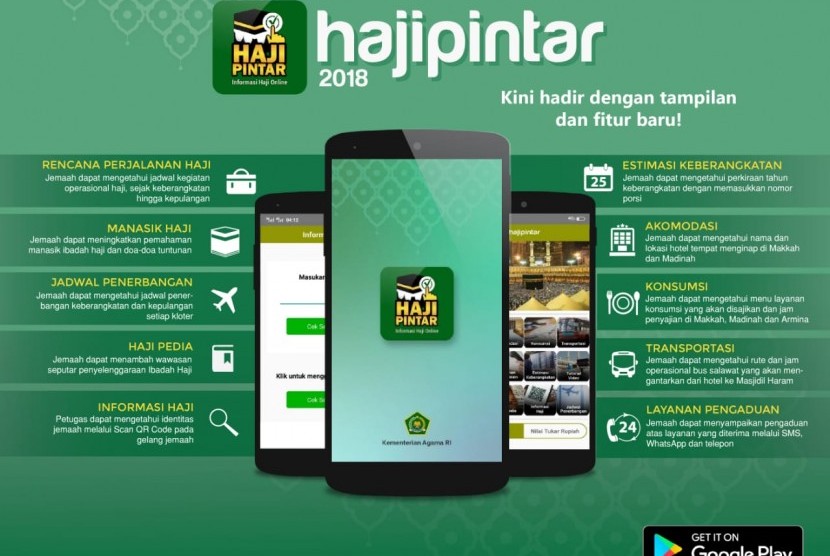 Aplikasi Haji Pintar: Fitur, Cara Pakai, dan Bedanya dengan Pusaka
