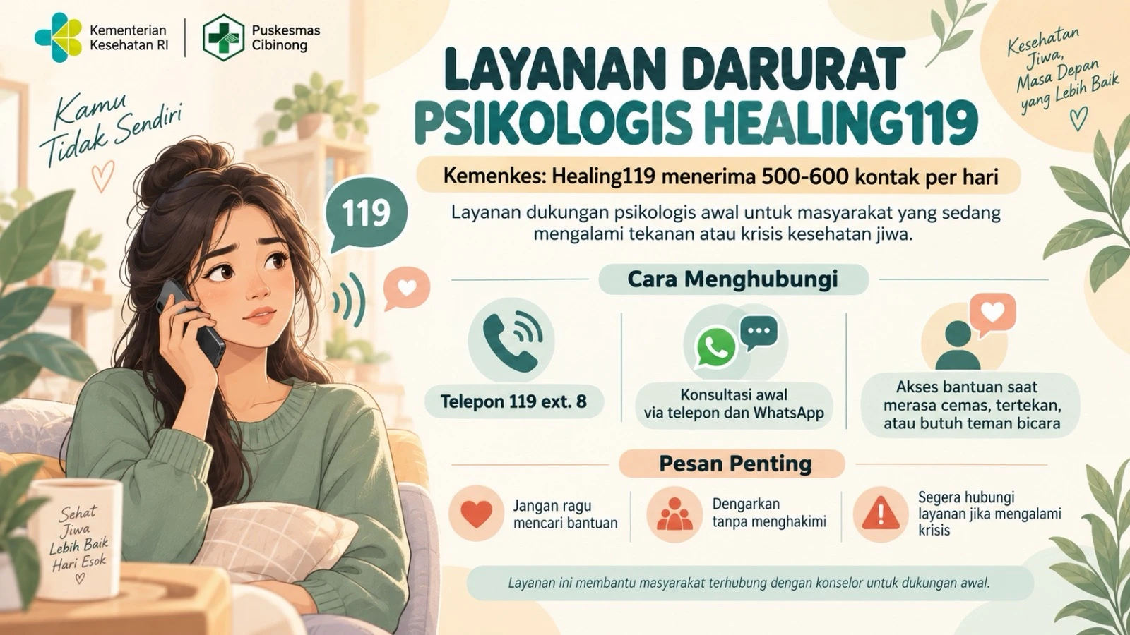 kesehatan mental, psikologi
