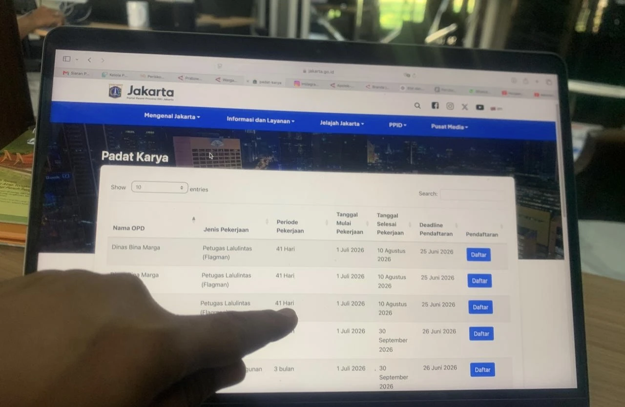 Berebut Upah Setara UMP, 100 Ribu Orang Daftar Padat Karya DKI