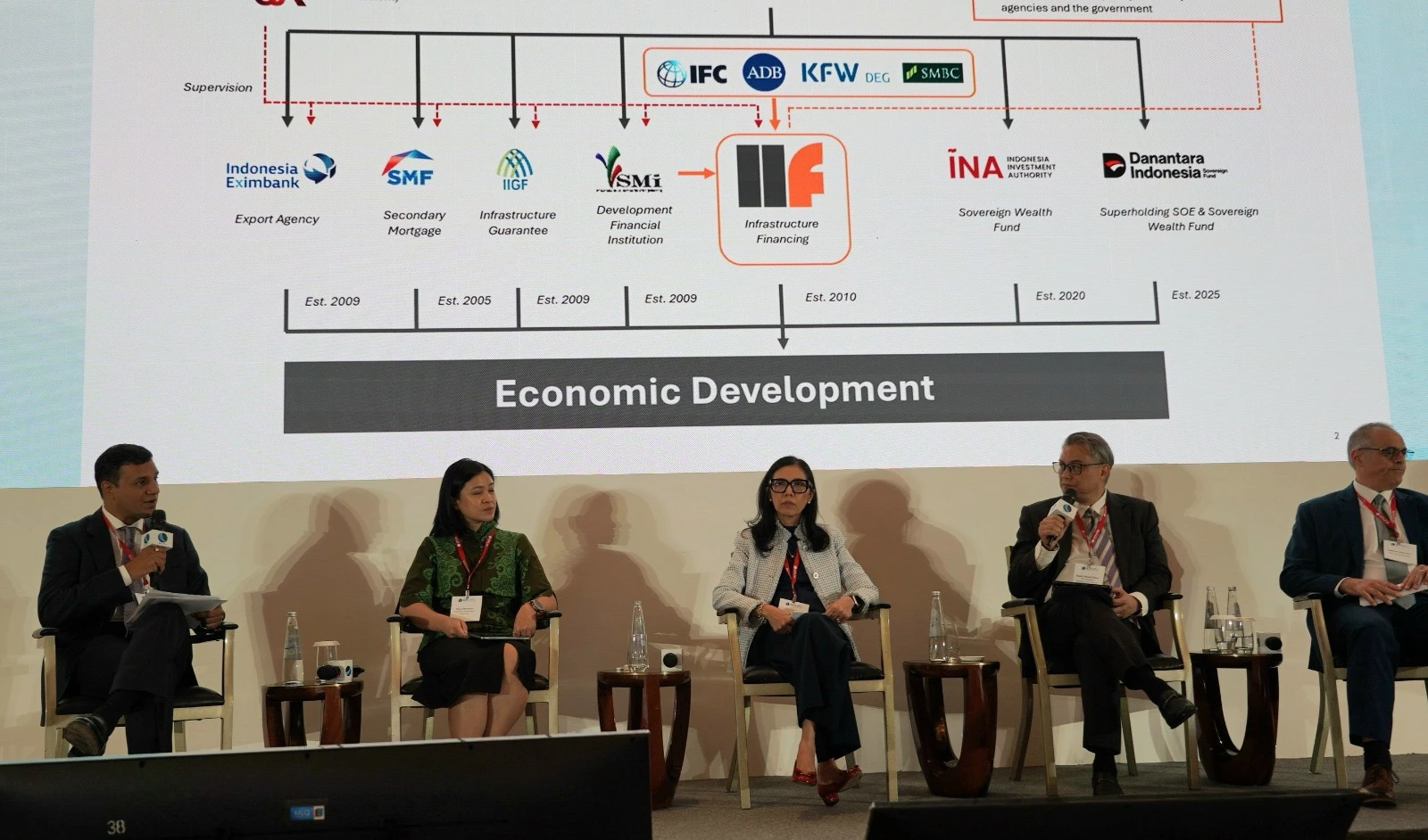 IIF Dukung Inisiatif Pemerintah Buka Keran Investasi Infrastruktur