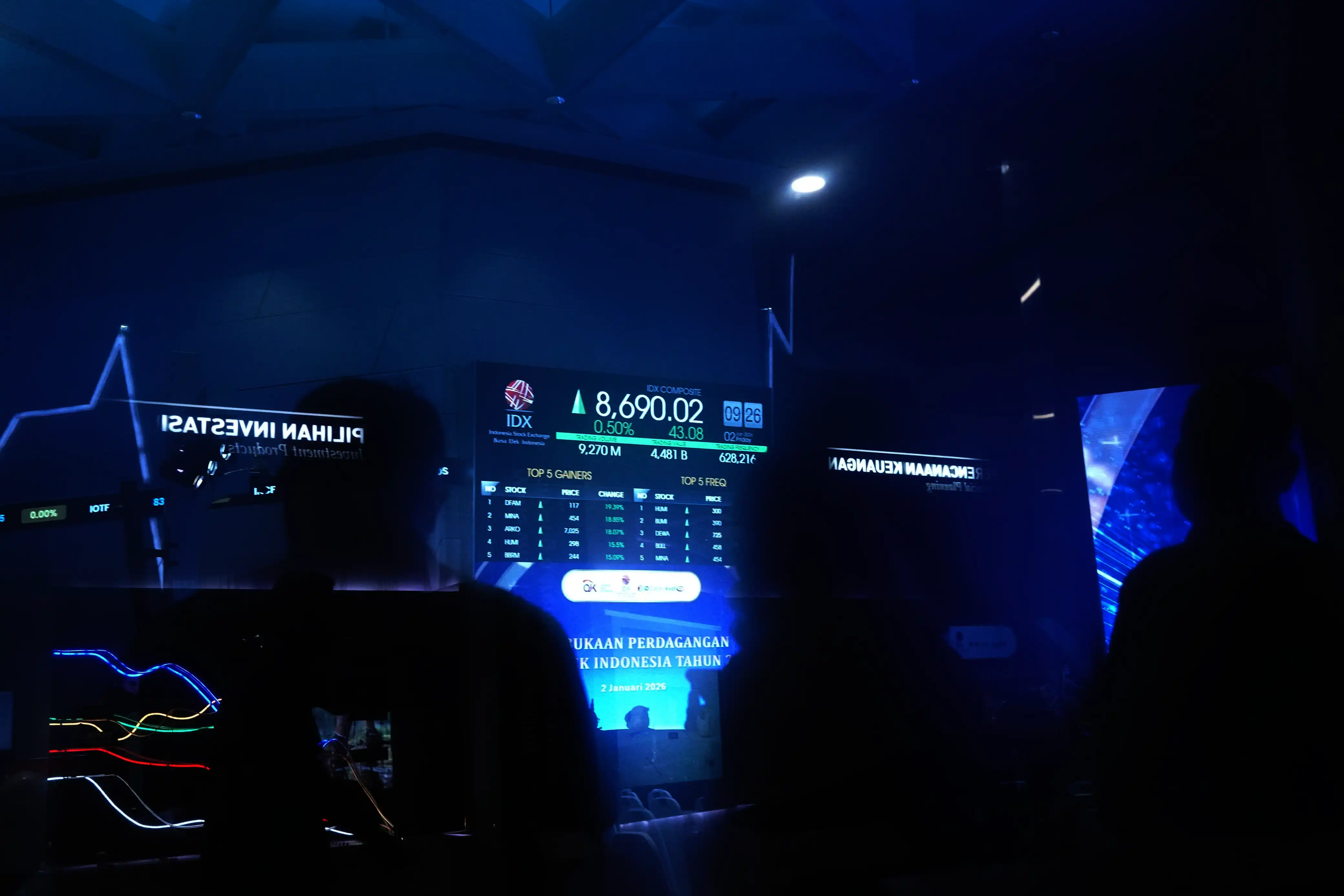 IHSG Hari Ini 23 Februari 2026 Menguat, Parkir di Level 8.396