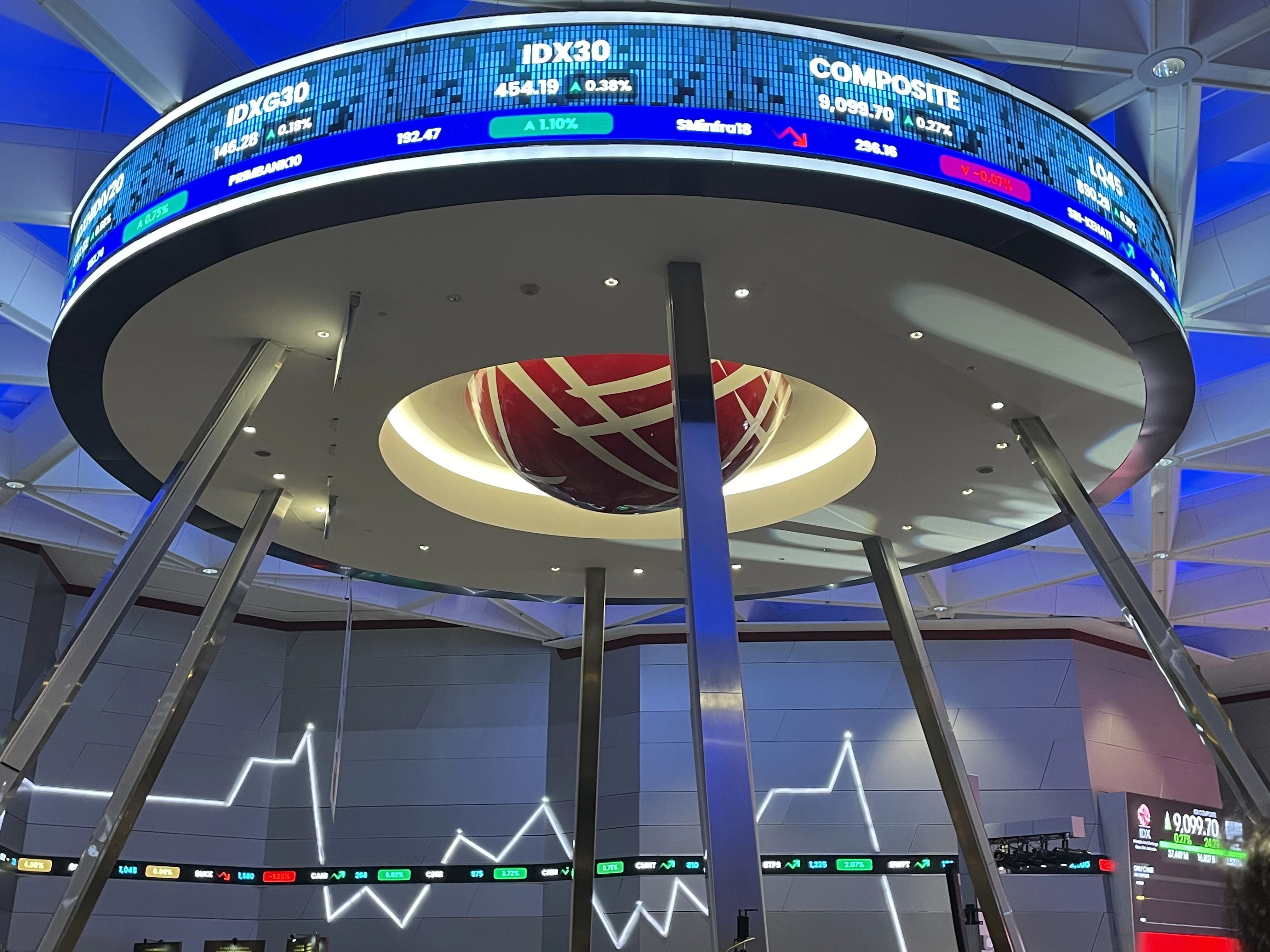 IPO Kuartal I 2026 Masih Sepi, Bos Bursa Beberkan Alasannya