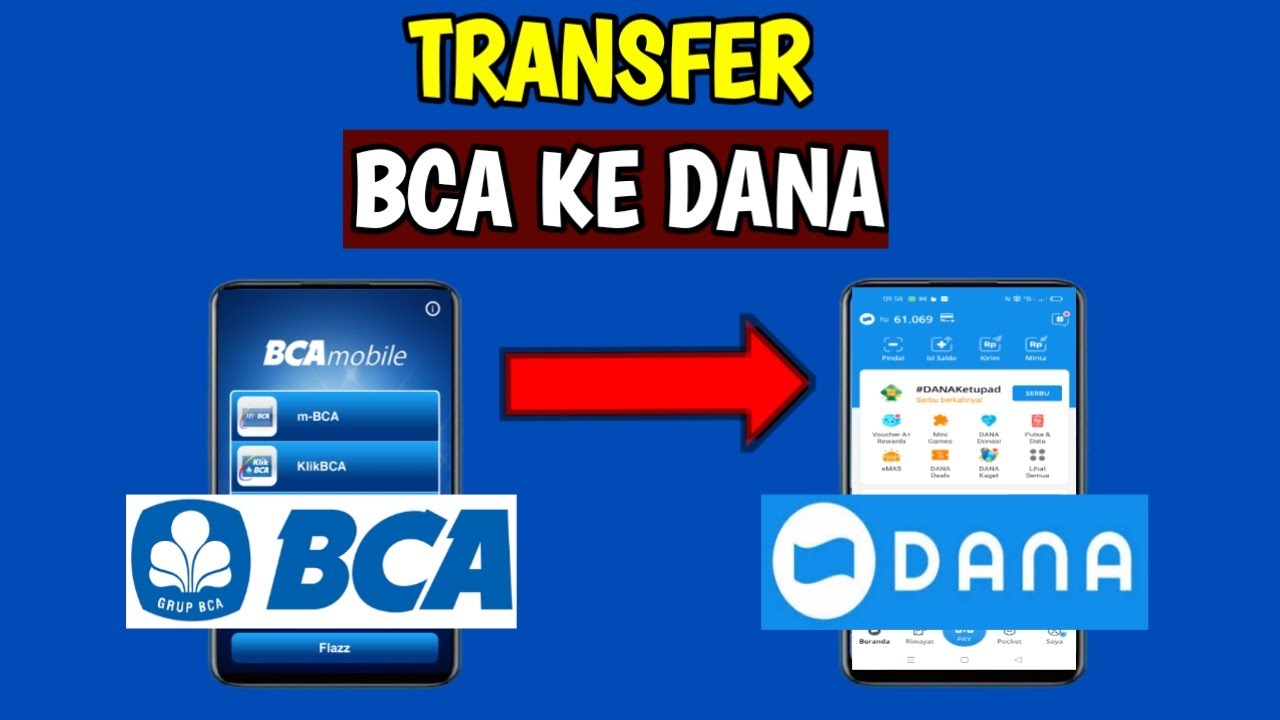 Transfer M-Banking BCA ke DANA, Ikuti Setiap Langkahnya!