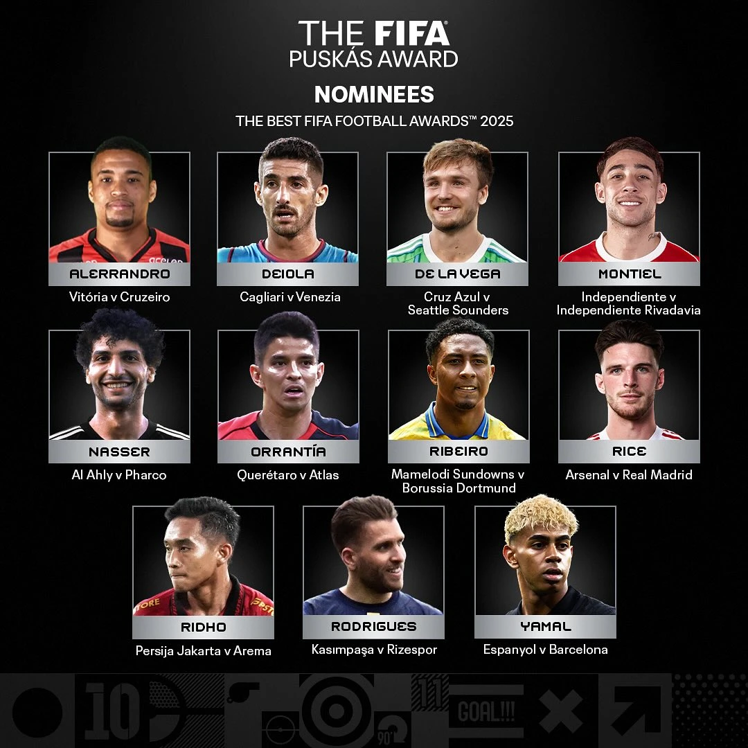 Mengenal Puskas Award: Penghargaan yang Membawa Nama Rizky Ridho Terpampang