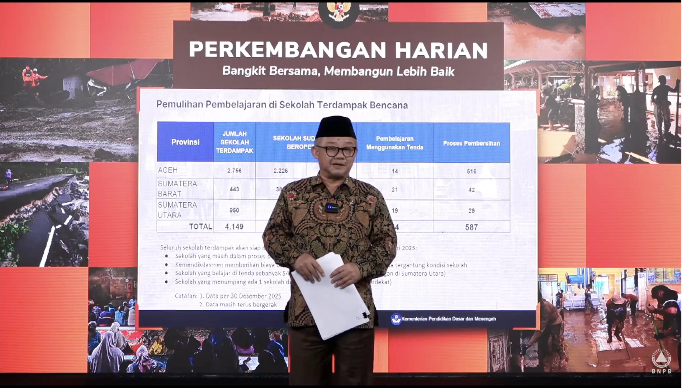 Mendikdasmen Prioritaskan Pemulihan Trauma Siswa Ketimbang Akademik