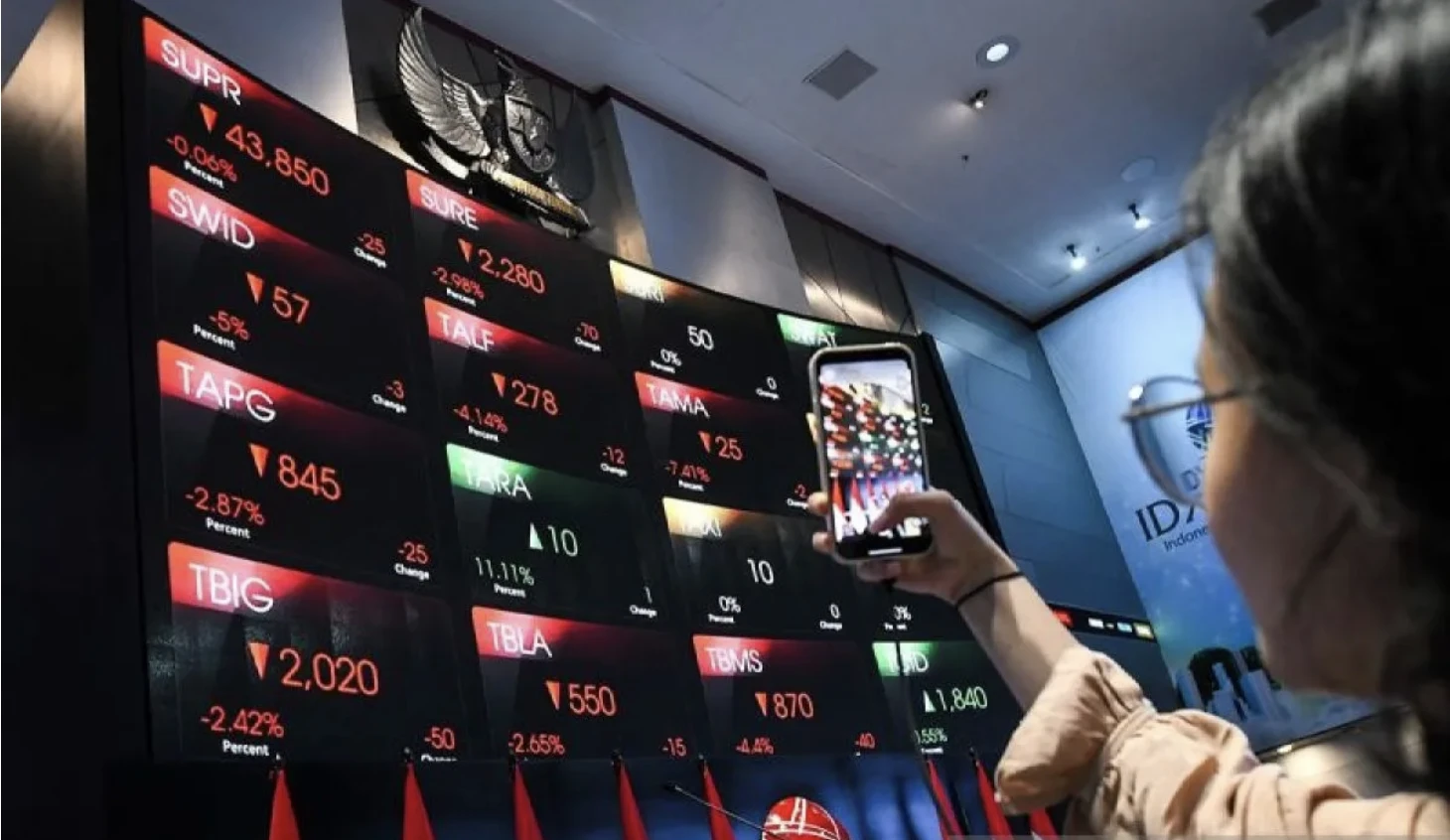IHSG Selasa 17 Maret 2026 Diprediksi Melemah, Investor Waspada Sentimen Global