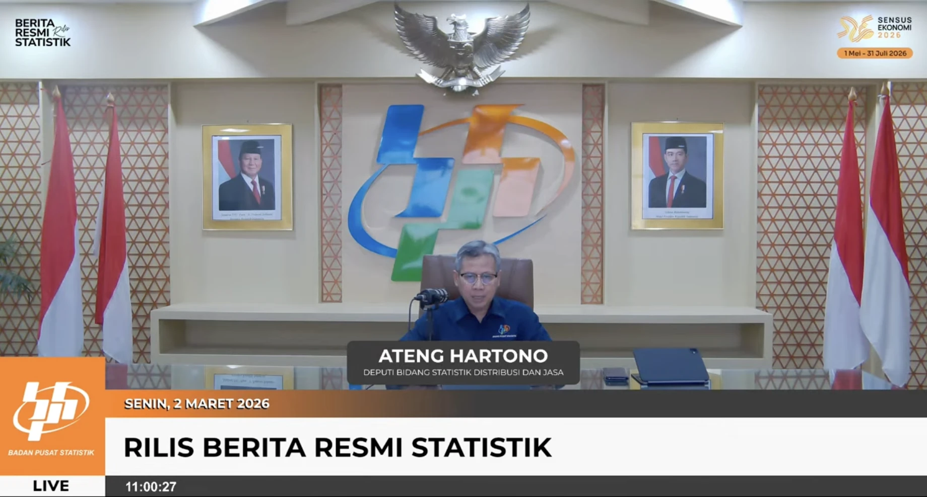 BPS Laporkan Nilai Eskpor RI Pada Januari 2026 Capai US$22,16 Miliar, Ini Rinciannya