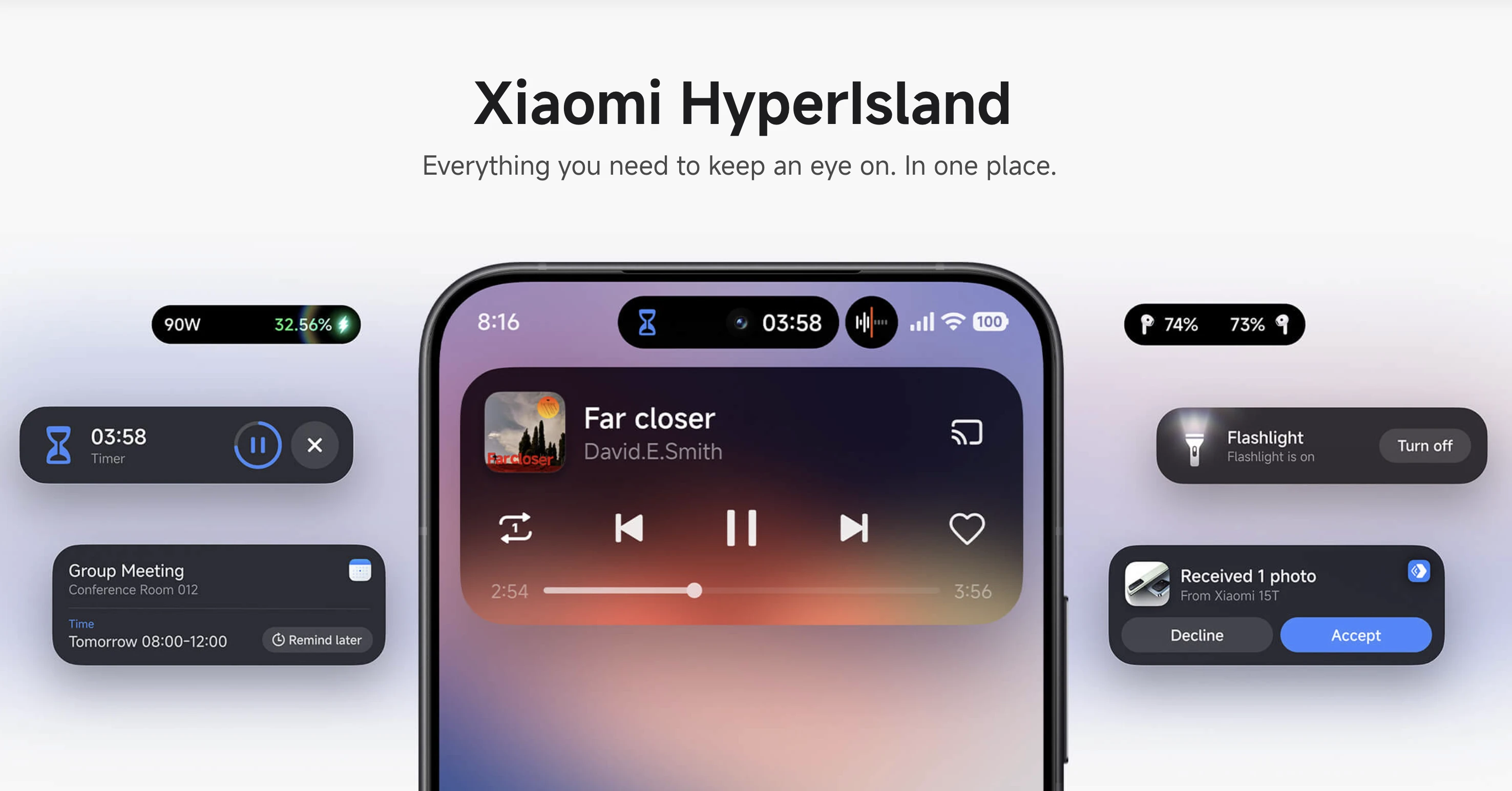 Detail Liquid Glass HyperOS 4 Xiaomi Terungkap