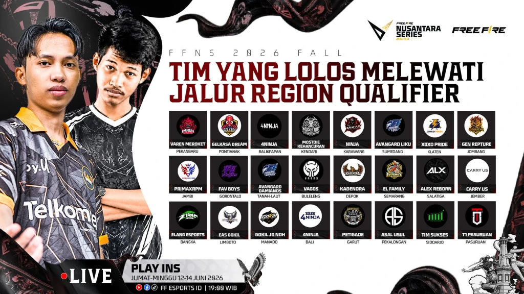 FFNS 2026 Fall: 36 Tim Bersaing di Play-Ins Juni