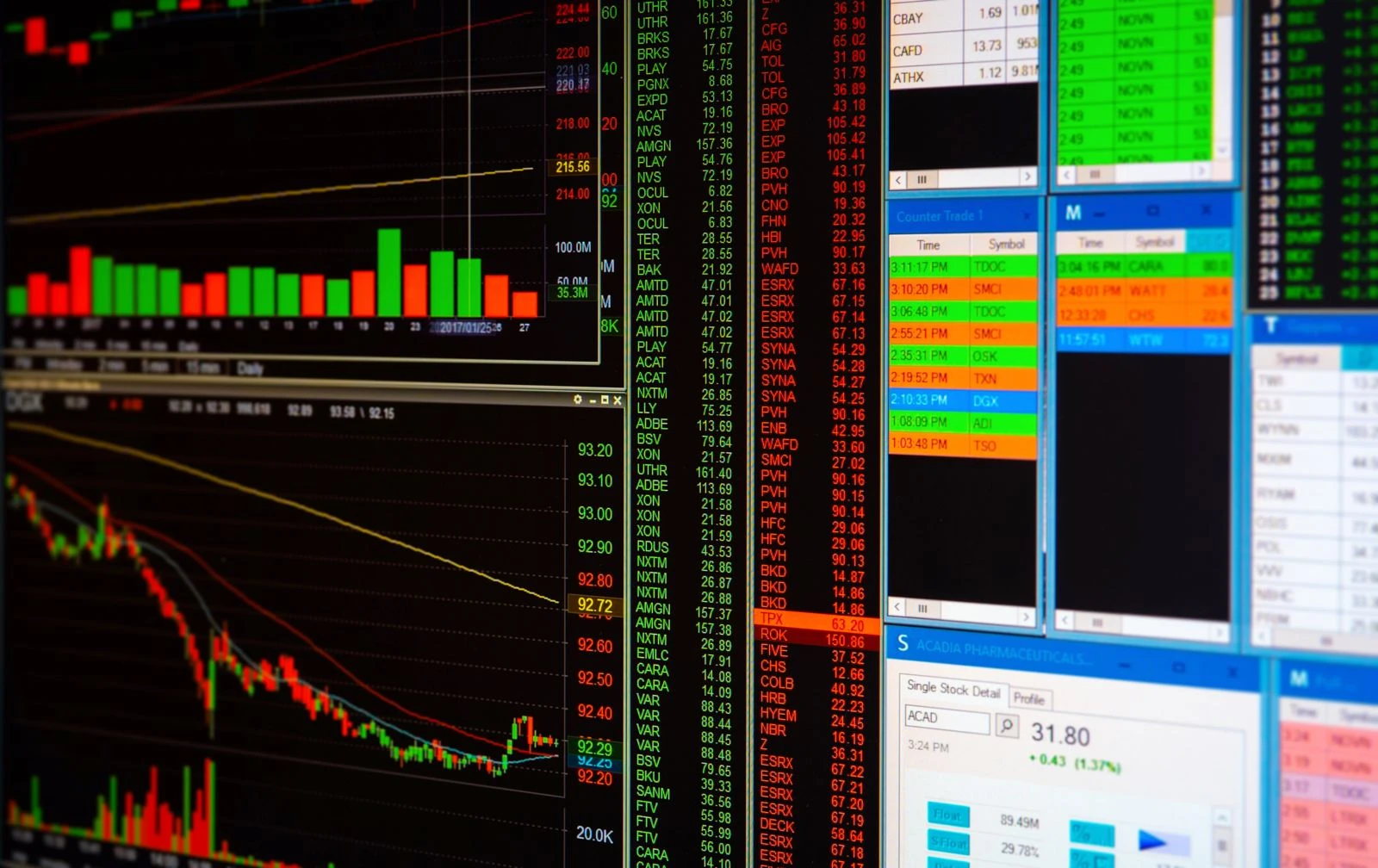 Kaleidoskop Pasar Modal 2025: Investor Tembus 20 Juta dan IHSG Cetak Rekor Baru