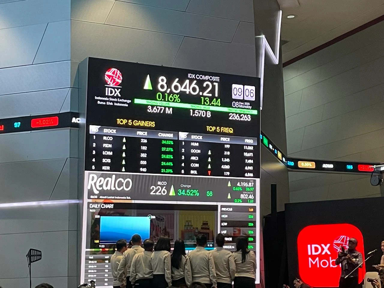 IHSG Hari Ini 24 Desember 2025 Diramal Masih Lesu, Cek Rekomendasi Saham sebelum Libur Natal