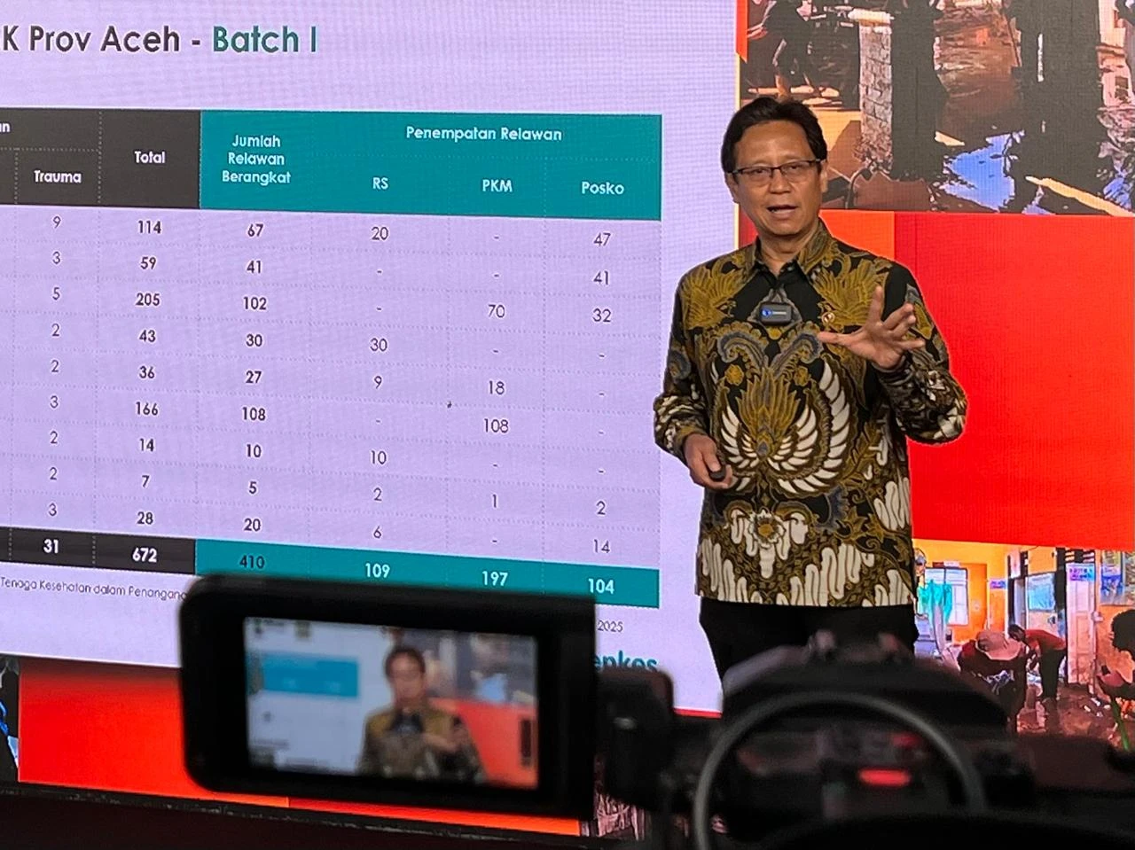 Kemenkes Sebut Telah Kerahkan Empat Ribu Relawan Kesehatan untuk Bencana Sumatra