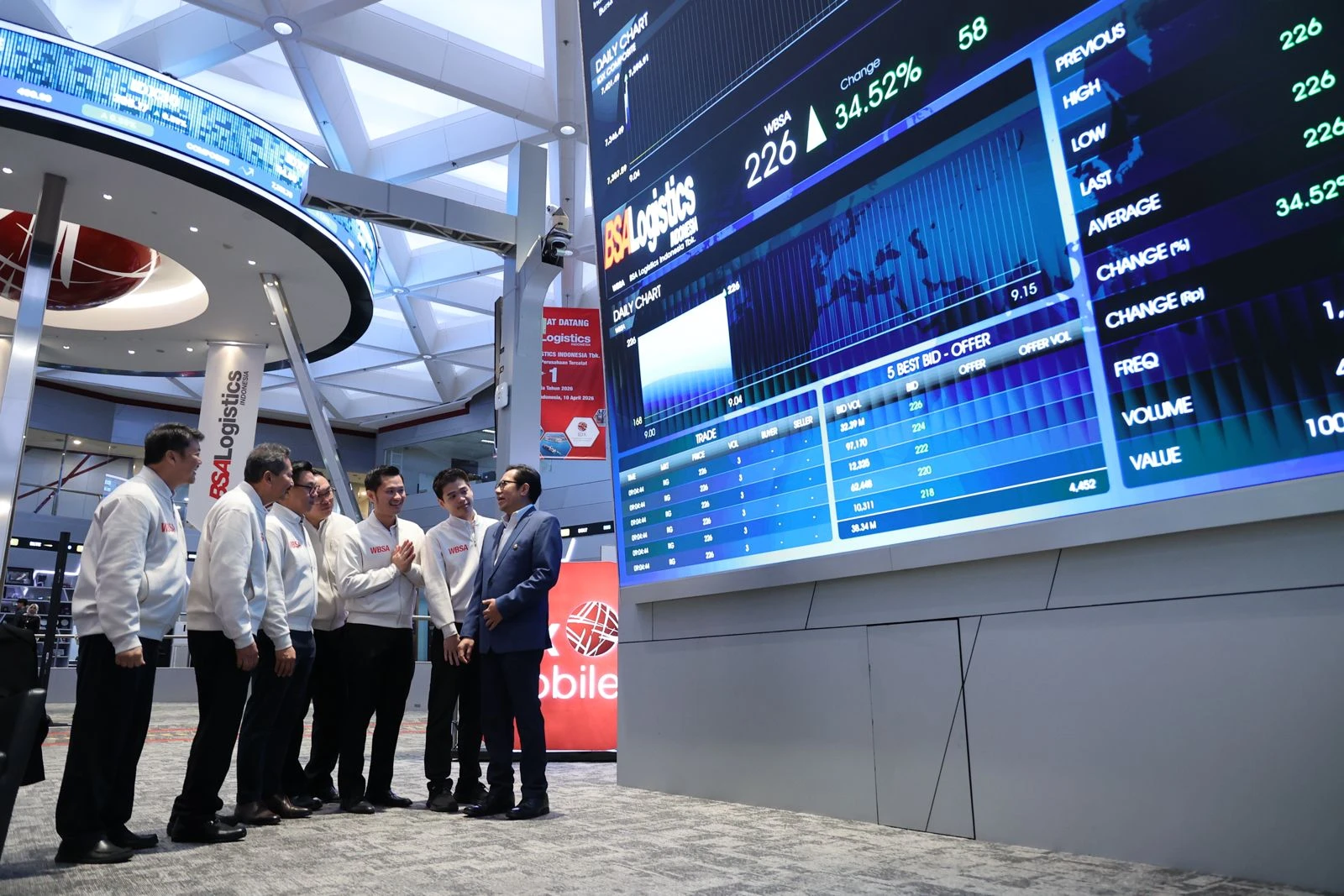Saham BSA Logistics Indonesia (WBSA) Terbang 760% sejak IPO, Cek Pergerakan Terbarunya